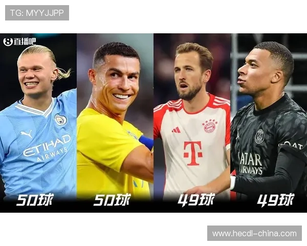 姆巴佩与凯恩2025年欧洲五大联赛进球助攻双双突破30大关